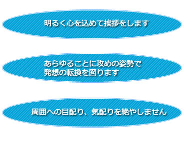 明るく心を込めて挨拶をします・あらゆることに攻めの姿勢で発想の転換を図ります・周囲への目配り、気配りを絶やしません